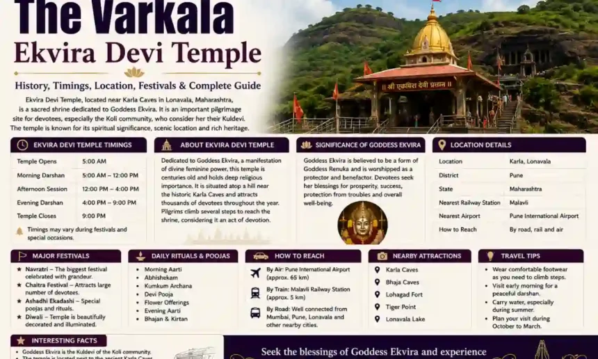 Ekvira Devi Temple