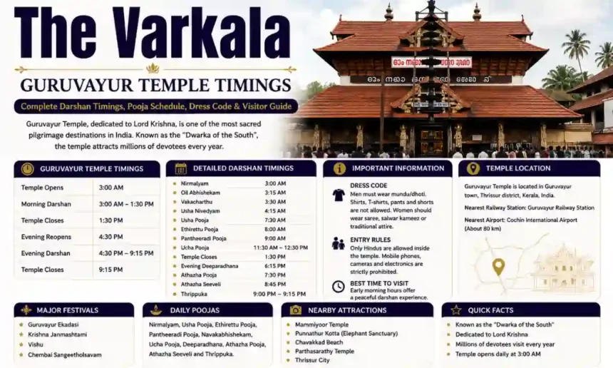 Guruvayur Temple Timings